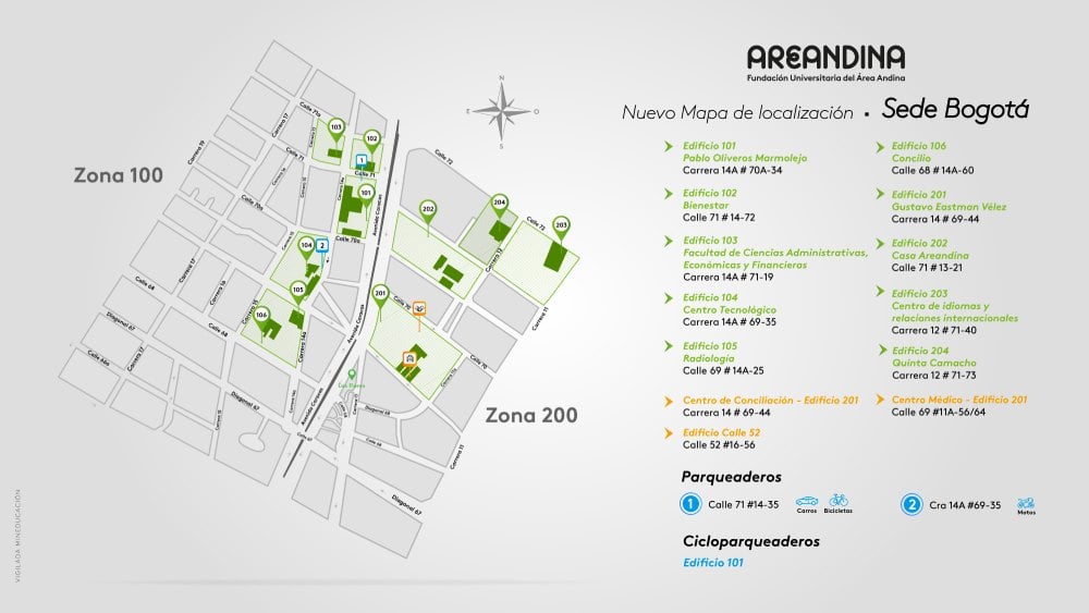 Inducción Areandina 2023-2 | Areandina