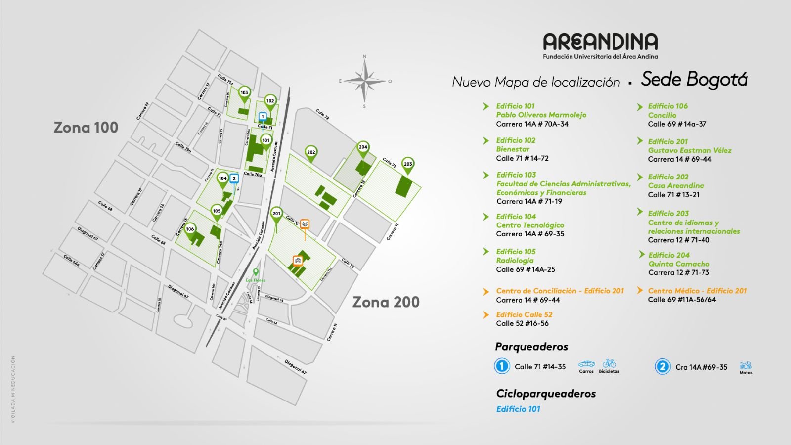 Mapa Sede Bogotá