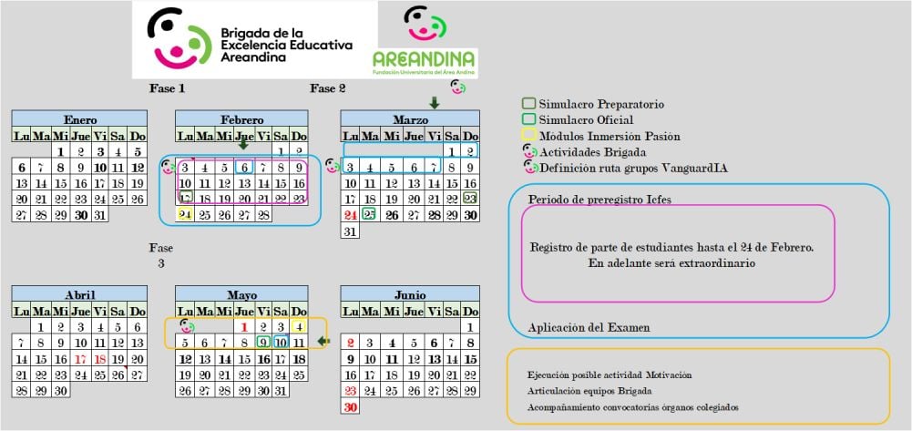 Calendario Pruebas de Estado