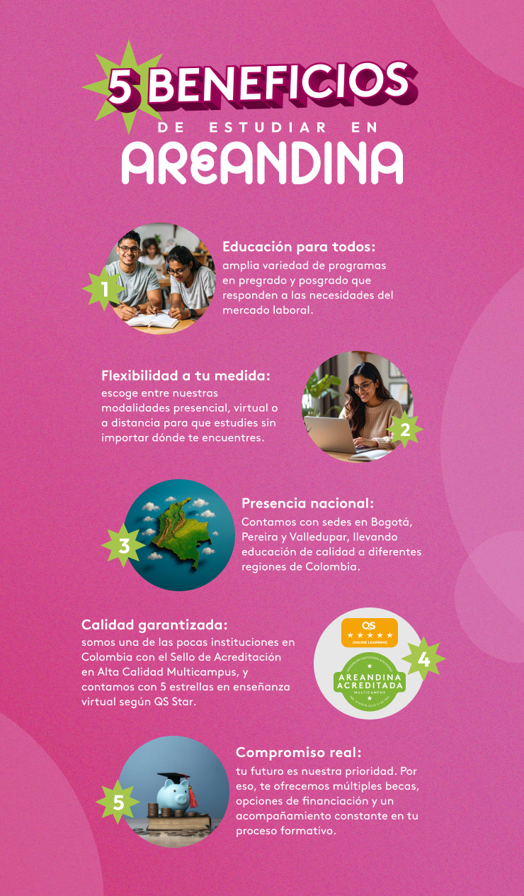 5 beneficios de estudiar en areandina