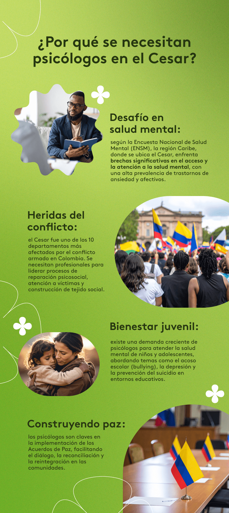 Infografia