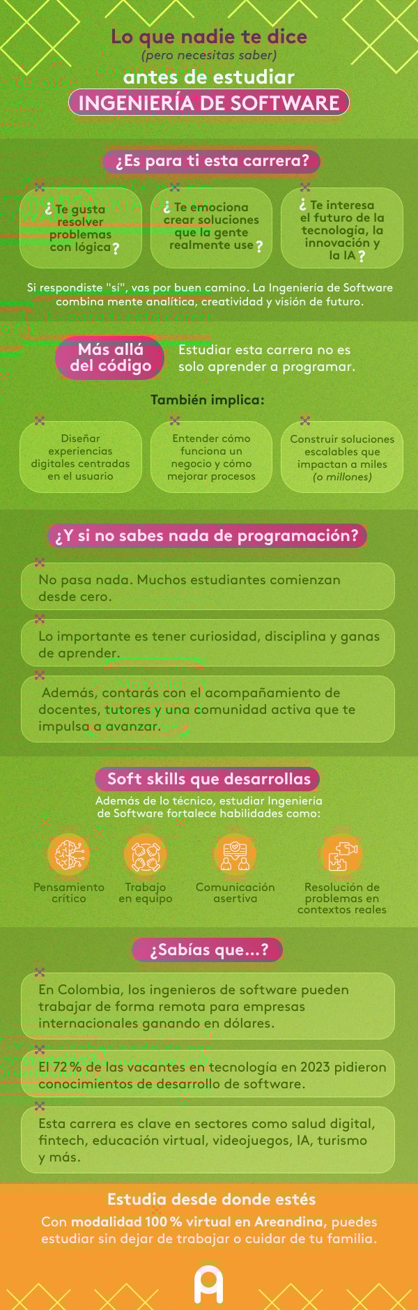Infografia