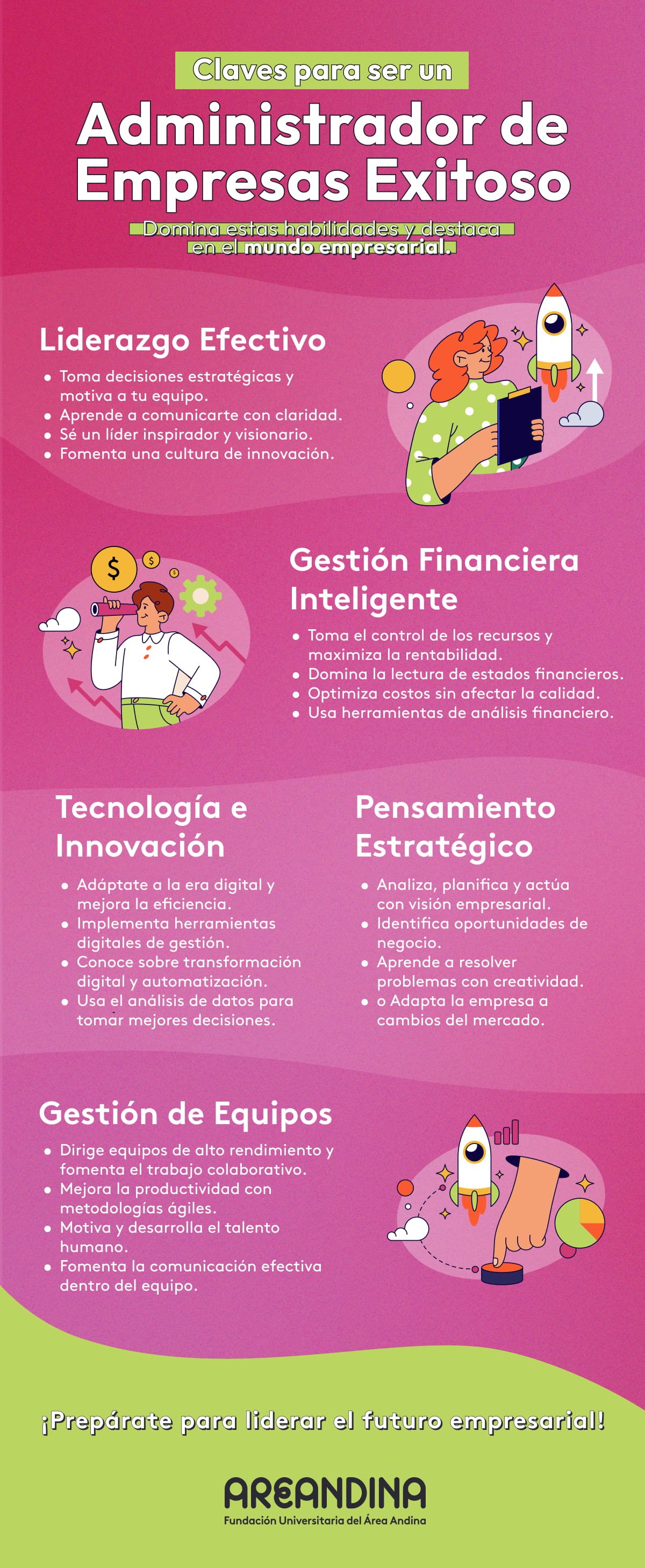 dónde estudiar administración de empresas