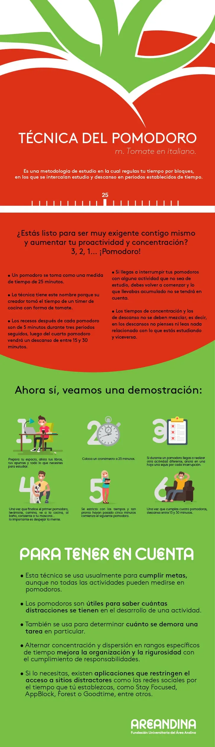 técnica del pomodoro