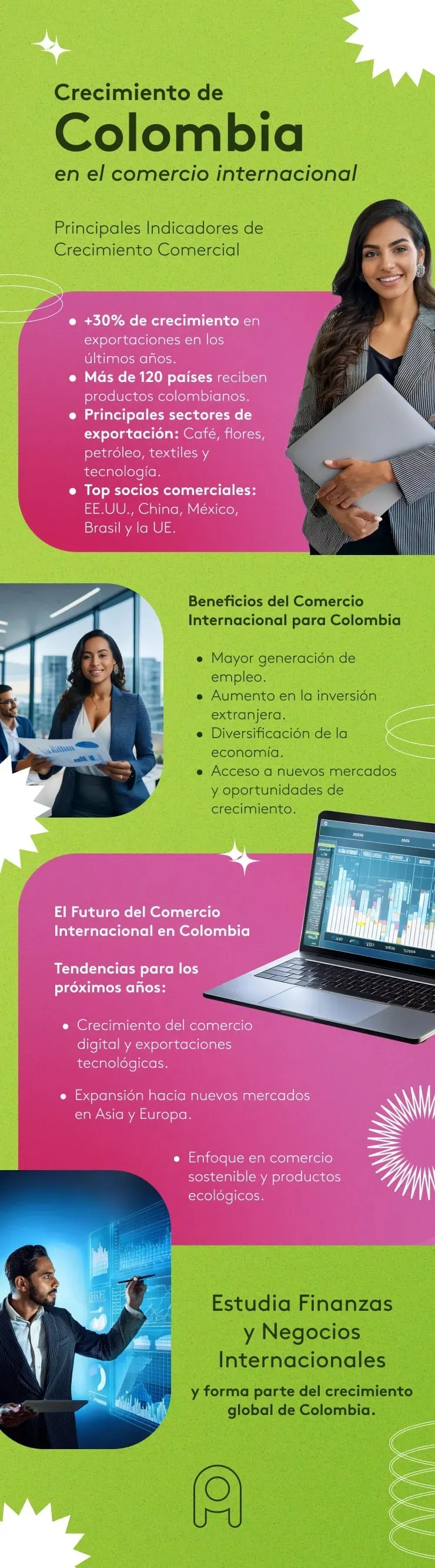 estudiar finanzas y negocios internacionales
