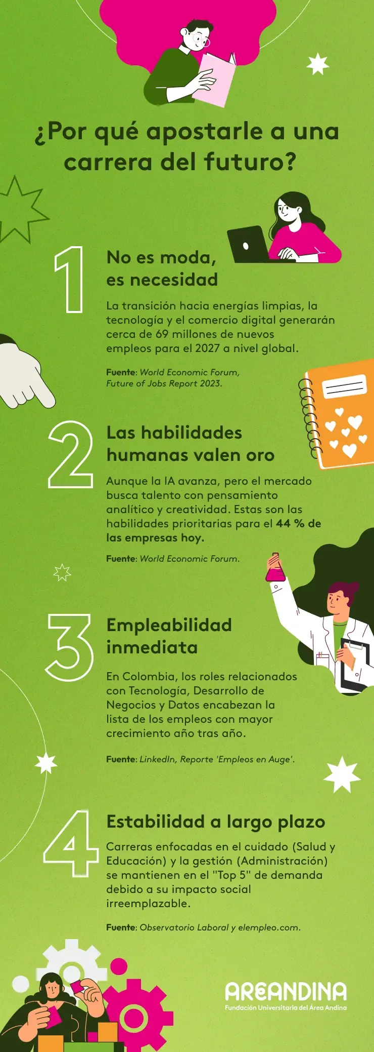 por que apostarle a una carrera del futuro por que apostarle a una carrera del futuro