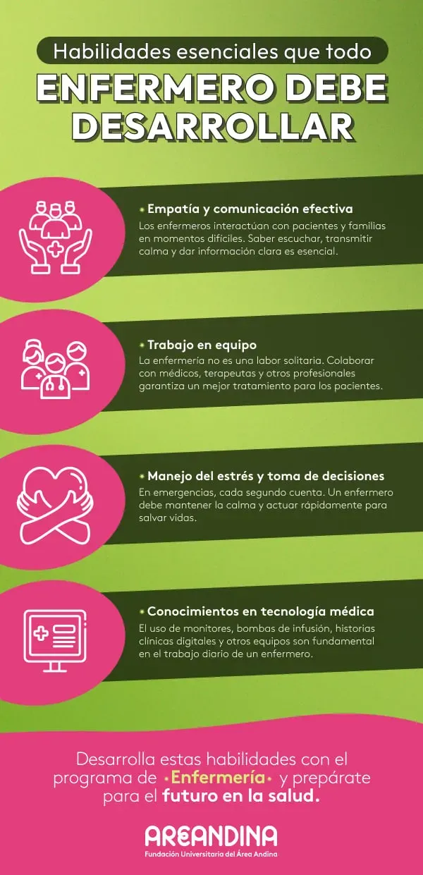 razones para estudiar enfermería